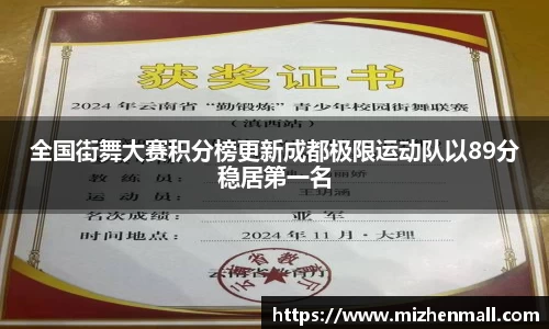 全国街舞大赛积分榜更新成都极限运动队以89分稳居第一名